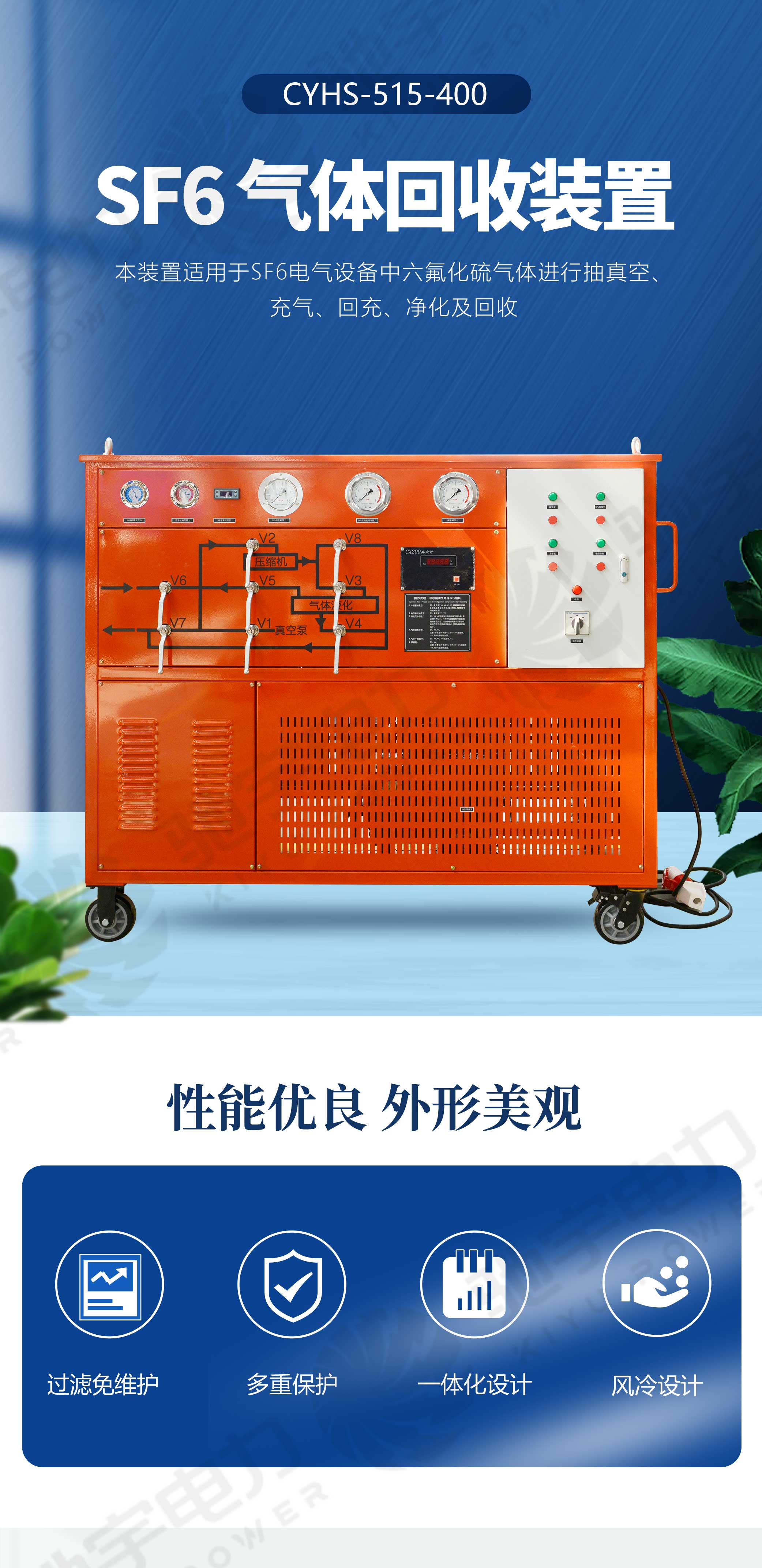 SF6氣體回收裝置