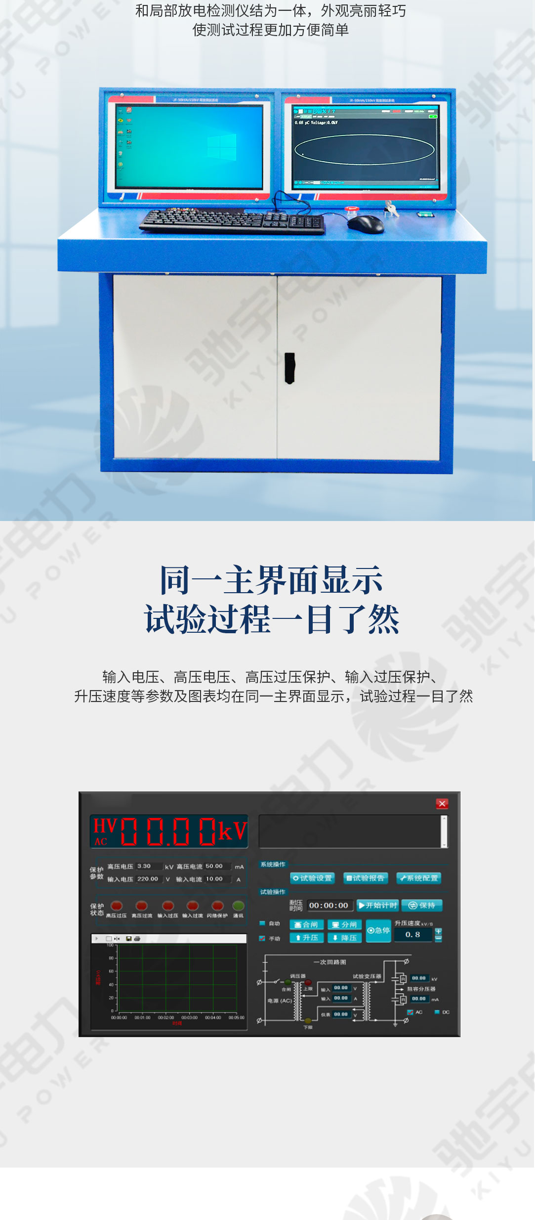 全自動無局放試驗系統